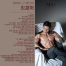 비하동헬스장 정관장 INBA KOREA 보디빌딩 대회 참가후기