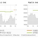 면화실업