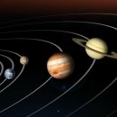 행성기타 이미지