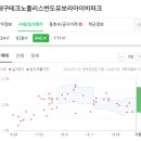 유가제일연합내과의원 이미지