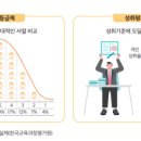 애런킴어학원