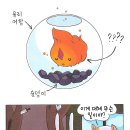 피오나 이미지