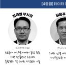 한맥기술공사