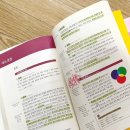 시흥은행중학교 | [공지] 미엔느 플라워, 꽃 진짜 잘해요? 싱싱해요? 대표가 직접 설명드립니다.