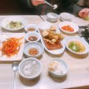 싱글벙글복어 이미지