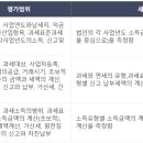 세무회계본 이미지