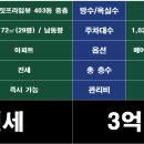 호반써밋프라임뷰 403동 이미지