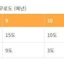 (주)알펜 이미지