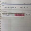 엠에스쓰리