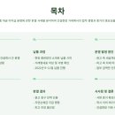 건설/건축자재 소매업