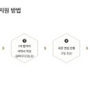 리뷰티(Re:beauty)