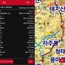 백덕지맥 80.49km- 새드엔딩 해피엔딩 이미지
