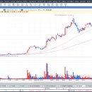 (주)휴림생명과학 이미지