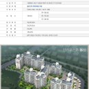 용산미래공인중개사사무소 이미지