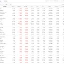 피엠티그룹 이미지