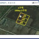 농촌태양광(금융지원)과 한국형 FIT 제도 활용방안 이미지