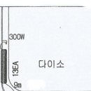 다이소 앞 횡단보도 이미지