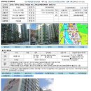 쌍용2차A 이미지