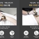 영화동피부바디