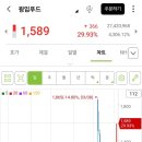 피앤씨푸드 이미지