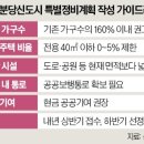 분당-160 이미지