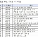 변호사김기영법률사무소