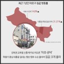 대흥보습학원 이미지