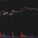 에브리헬스케어 이미지