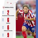 [Atletico Stats] 이미 꼬마 공격리더 된 이강인 이미지