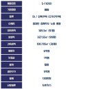 하대동189 이미지