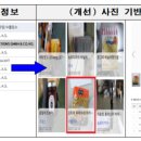 수입식품 쿠키뉴스