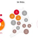 서린2주유소 이미지