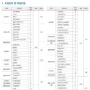 경희대종합인쇄 이미지