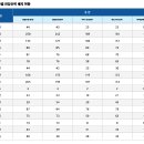 33인력 이미지