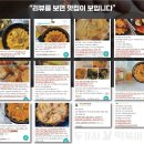 두가지 떡볶이 마포점 이미지