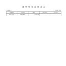 효동어린이집 Daum카페