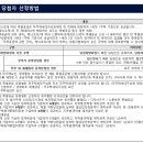 건축사사무소 더샵 이미지