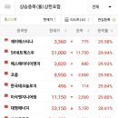 에스에이티태양광발전소 이미지