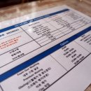 비츠로 모터스 수원점 이미지