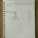 이화;동