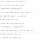 (주)피드백 네이버블로그