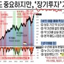 소몽 이미지