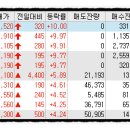 SP구영 이미지