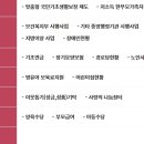 기흥구청 이미지