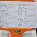 팀 다다 | [Jb금융그룹] 다문화 청소년 진로 캠프 '다다 비전캠프'