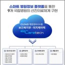 케어텍