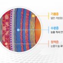 한라약국 이미지