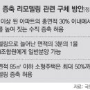 일반주택(전용)