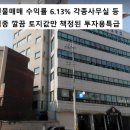 본수원합동공인중개사사무소 이미지