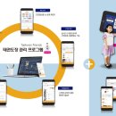 오직태권도장 이미지